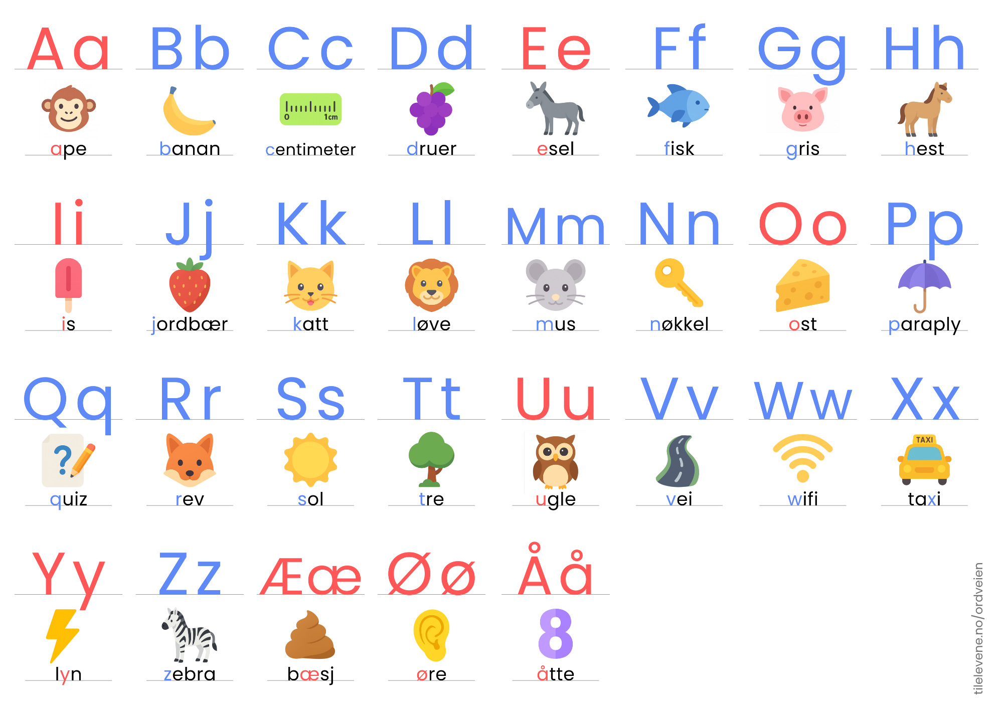 Forh&aring;ndsvisning av alfabetplansje